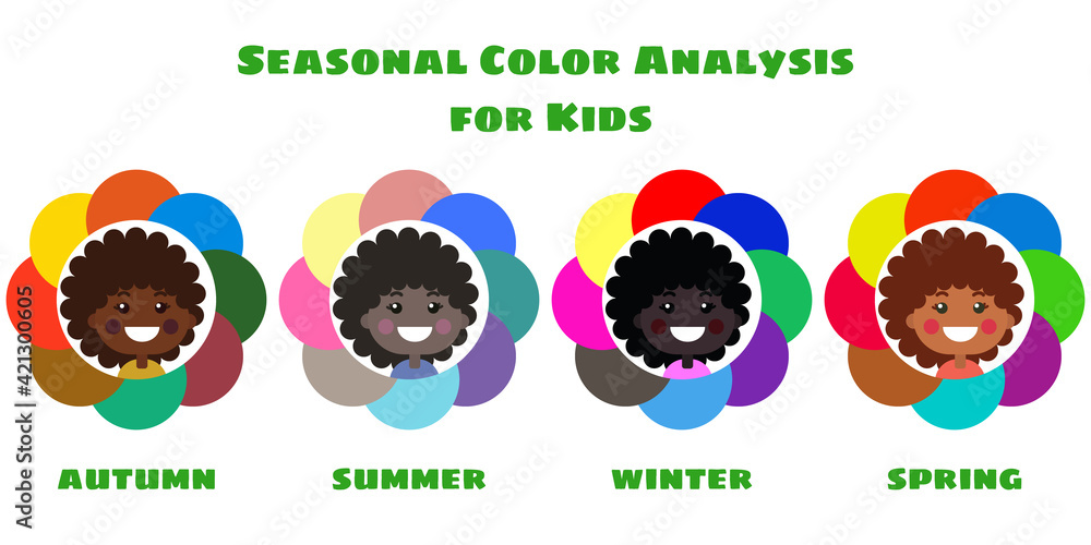 Stock vector seasonal color analysis palettes for different types of ...