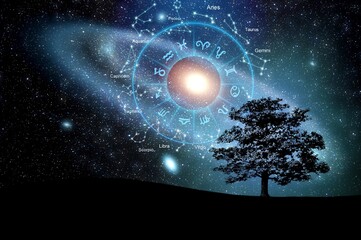 Wall Mural - astrology.