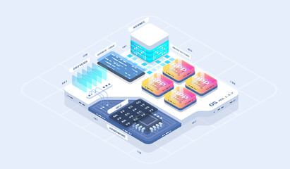 Wall Mural - Software development coding process concept. Technology process of app and program. Application development vector isometric illustrations.