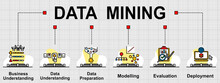 Vector Banner Of Data Mining Topics. It's Cross-Industry Standard Process (CRISP-DM) For Data Mining. Creative Flat Design For Web Banner ,business Presentation, Online Article.