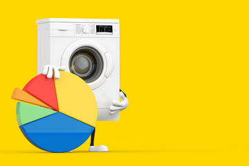 Aufkleber - Modern White Washing Machine Character Mascot with Info Graphics Business Pie Chart. 3d Rendering
