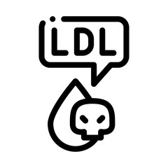 Sticker - ldl atherosclerosis line icon vector illustration sign