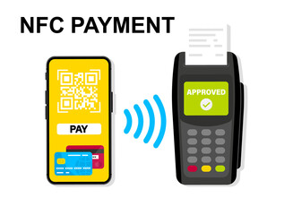Poster - Mobile banking and payment by credit card using smartphone. Pos terminal confirms the payment. NFC payments. Scan to pay. Payment using Phone to scan QR code. Contactless payment, cashless technology