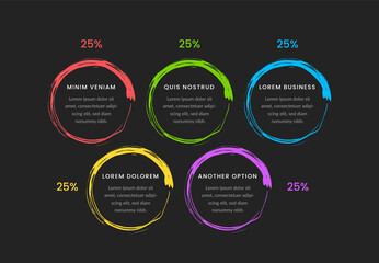 Abstract infographic circles with white text values, modern business graphics with dark background, brush stroke circular elements