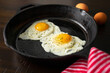Fried egg in a frying pan. 