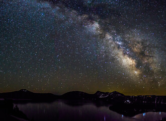 Milky Way Galaxy