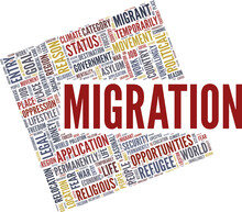 Migration Vector Illustration Word Cloud Isolated On A White Background.