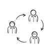 © Gwens graphic studio - hand drawn doodle people and cycle arrow illustration symbol for change or rotation staff icon