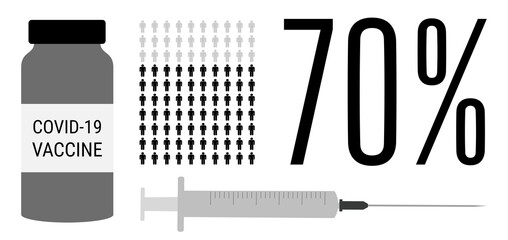 Covid-19 vaccination process. 70 percent of vaccinated population. Coronavirus vaccine people progress.