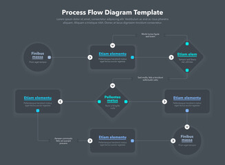 Fototapete - Modern infographic for process flow diagram - dark version. Flat design, easy to use for your website or presentation.