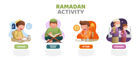 Ramadan Muslim Activity Information Illustration Set Concept