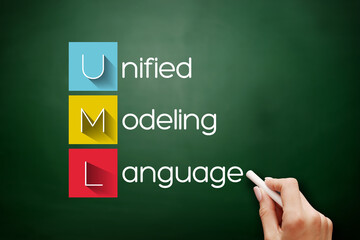 Wall Mural - UML - Unified Modeling Language acronym, technology concept background on blackboard