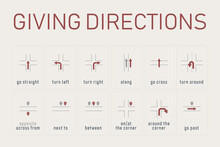 Arrows And Giving Directions. Vector Illustration Of Different Arrow Signs Set. Educational English Grammar