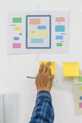 Wall Mural - smooth focus,a team of ui ux web designers are working together to develop a mobile responsive websi