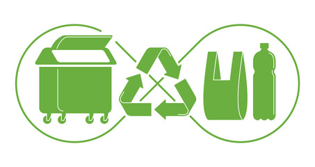 Sticker - Recycle waste materials with infinity symbol