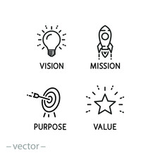 Mission Vision Icon, Value Company Purpose, Strategic Target, Thin Line Symbol On White Background - Editable Stroke Vector Eps10