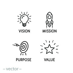 mission vision icon, value company purpose, strategic target, thin line symbol on white background -