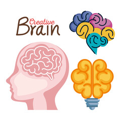 Wall Mural - creative brain text