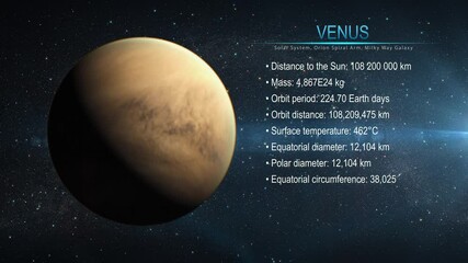 Wall Mural - Venus - High resolution 4k video presents planets of the solar system.