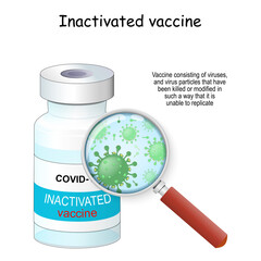 Covid-19 coronavirus. Inactivated vaccine. vaccine vial and magnifying glass