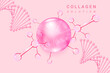 Cosmetics solution. supreme collagen  essence.