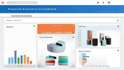 Financial business programme software illustrating statistics, app with charts and graphs of company. Website marketing application processing company data, 3D render animation of program interface.