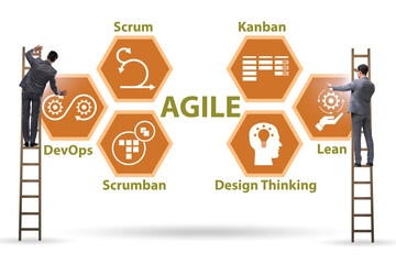 businessman in various agile methods concept