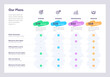 © tomasknopp - Modern pricing comparison table with four subscription plans and place for description. Flat infographic design template for website or presentation.