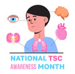 Tuberous sclerosis awareness month is celebrated in USA. Patient with rash, pimples are shown. Blue ribbon vector. Health care illustration for banner, web