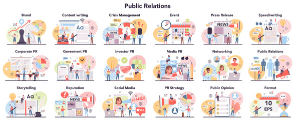 Wall Mural - Big public relations set. PR technologies collection. Brand advertising strategy,