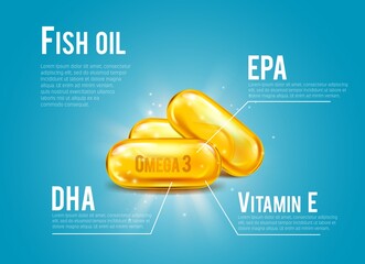 Fish oil pills content vector infographics with omega -3 fatty acids of DHA and EPA and vitamin E supplement yellow gel capsules with text template and sparkles. Medicine, health care, pharmacy design