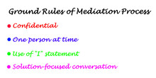 Ground Rules Of Mediation Process