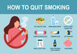 © Orapun - How to quit smoking infographic with useful advices in flat design. Health care concept.