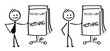 Stickman with checklist. Stick figures man or Business man with slogan to do list, nothing. Relax, weekend sign. Possitive, motivation and inspiration quote. Today, relaxing and chill. School or work