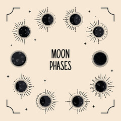 Wall Mural - ten moons phases and lettering