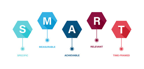 SMART goal setting diagram, smart objective. Vector flat illustration. Infographic design template.