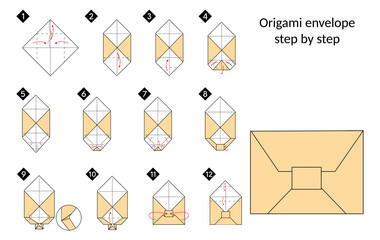 Poster - How to make a origami envelope vector illustration. Color black line step by step DIY instruction.