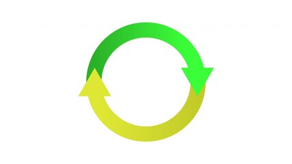 Wall Mural - Colourful Rotating Recycle or Cycle Symbol with Two arrow Animation on White Background and Green Screen