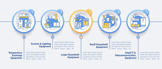 Wall Mural - e-trash types vector infographic template. lighting, small it equipment presentation design elements