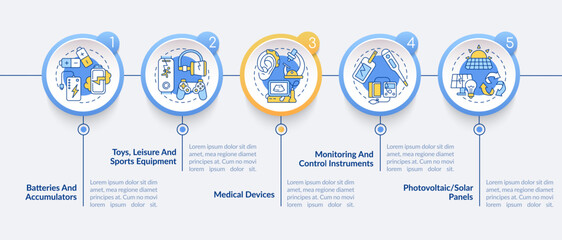 E-trash types vector infographic template. Batteries, medical devices presentation design elements. Data visualization with 5 steps. Process timeline chart. Workflow layout with linear icons