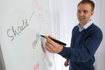English teacher giving lesson on modal verbs near whiteboard in classroom