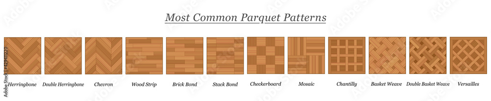 Most common parquet patterns, parquetry types and models, wooden floor plates with names - isolated vector illustration on white background.
 - obrazy, fototapety, plakaty 
