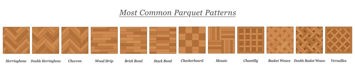 Wall Mural - Most common parquet patterns, parquetry types and models, wooden floor plates with names - isolated vector illustration on white background.
