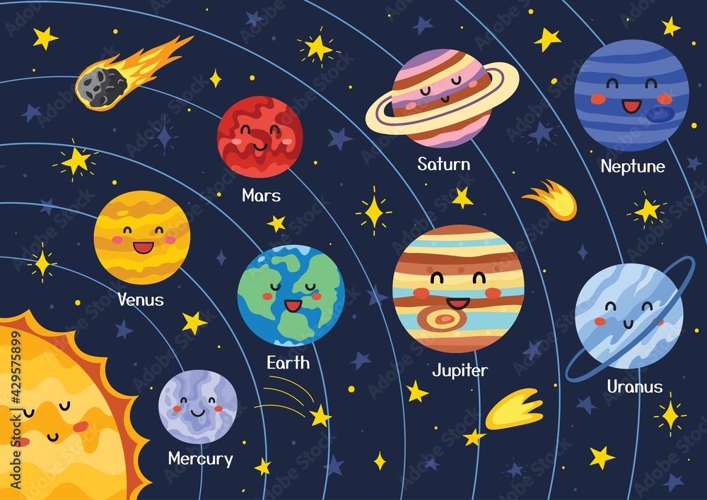 Solar System Poster With Cute Planets Space Learning Print In Cartoon solar-system-poster-with-cute-planets-space-learning-print-in-cartoon