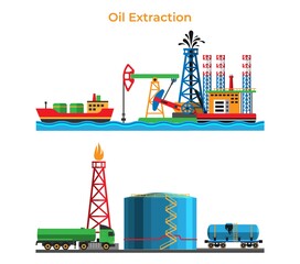 Wall Mural - Banner extraction and oil processing, petroleum production service modern energy storage flat vector illustration, isolated on white.