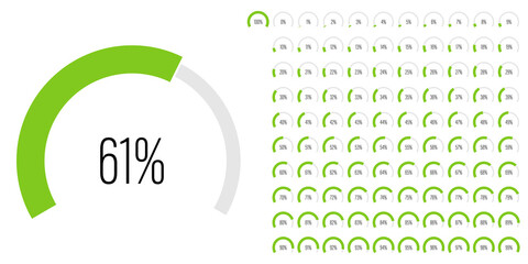 Wall Mural - Set of circular sector arc percentage diagrams meters progress bar from 0 to 100 ready-to-use for web design, user interface UI or infographic - indicator with green