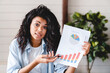 © InsideCreativeHouse - Young beautiful african girl showing charts on video call in office. Dark skinned young woman is conducts online webinars, online classes, online presentation.