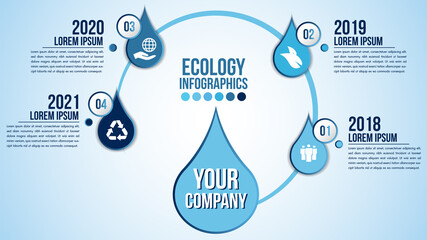 Wall Mural - infographic eco water timeline blue design elements process 4 steps or options parts with drop of wa