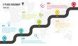 Project roadmap, timeline Infographics, 5 years recap, timeframe, milestones and achievements	