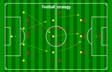 Fototapeta  - footbal or soccer strategy scheme, red and yellow pins with arrows on green stadium backdrop with white game lines